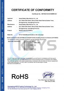 Rohs Certificate